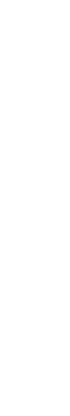 大井川鐵道の旅