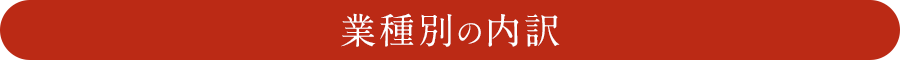 業種別の内訳