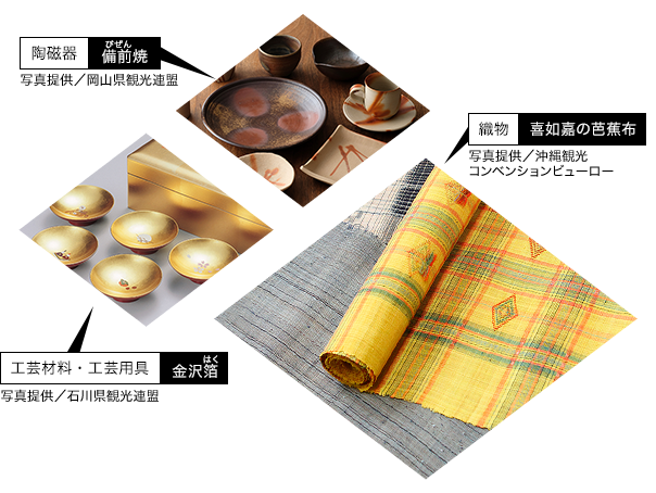 業種別の内訳の図