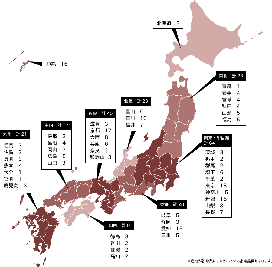 県別の伝統工芸指定数