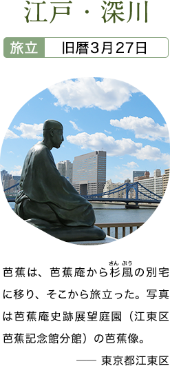 江戸・深川